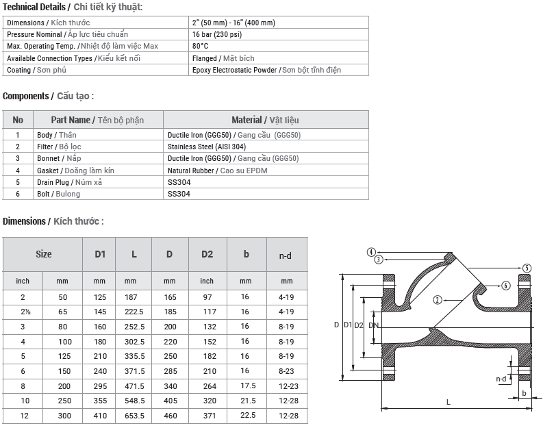 Thông số Van y lọc ARV