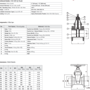 Thông số van cổng ty chìm ARV