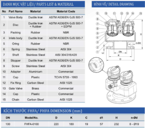 Catalogue họng tiếp nước 2 cửa Shinyi