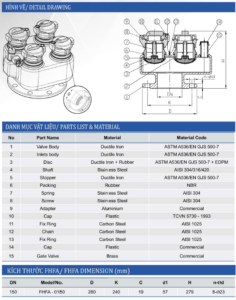 Catalogue họng tiếp nước 4 cửa Shinyi