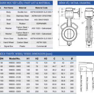 Thông số van bướm tín hiệu Shinyi
