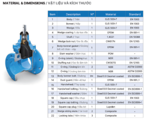 Thông số van cổng ty chìm ARV